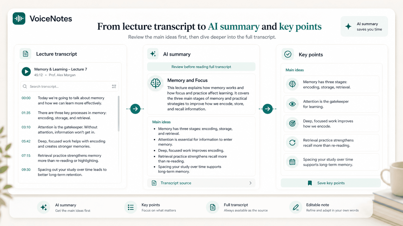 Scriptor lecture summary preview showing a transcript converted into an AI summary and key points.