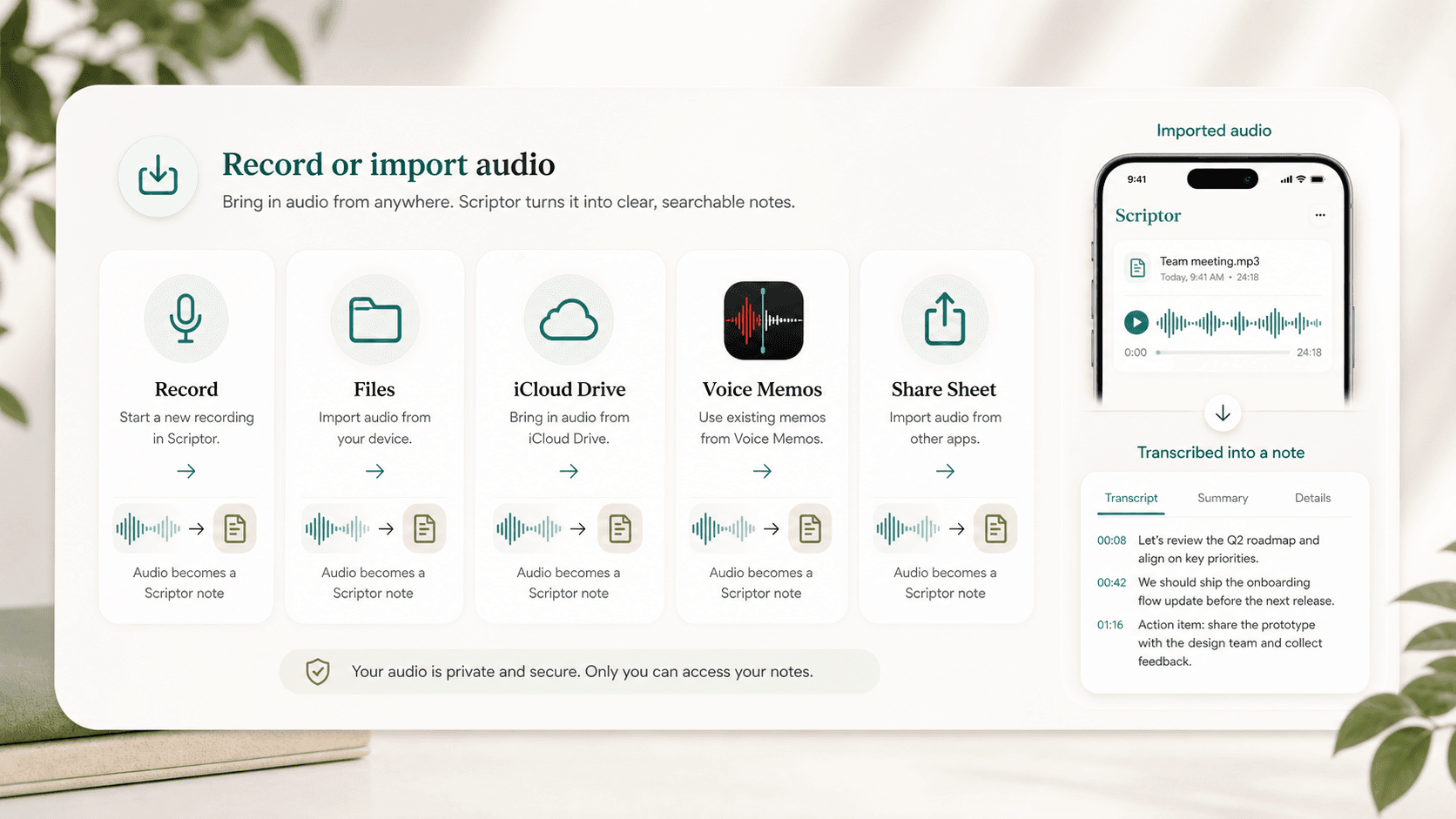 Scriptor import workflow preview showing recording, Files, iCloud Drive, Voice Memos, and Share Sheet options that turn audio into a transcript note.